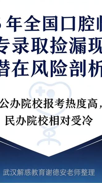 2025年全国口腔临床大专录取捡漏现象与潜在风险剖析
“公办院校报考热度高,民办院校相对受冷”
捡漏情况详述
1、2025年口腔医学大专录取阶段,四川省存在确切的捡漏机遇。
首选物理且次选化学、高考分数达到150分及以上的考生,有机会被资阳口腔职业学院录取。该校在两次征集志愿阶段均有口腔医学专业的招生计划。2024年该专业在四川的最低录取分数为405分,招生计划从205人增加至265人。出现捡漏机会有两个缘由:其一,新高考首年,部分首选物理的考生未次选化学,无法填报该专业;其二,招生计划增加了60人。考生最高可降分255分被录取。该校不招收文科或历史方向的学生,入学后也不允许转至口腔医学专业。
2、2025年临床医学大专录取阶段,湖北省同样存在捡漏机会。
首选物理、高考分数达到170分及以上的考生,有希望被湖北恩施学院录取。2024年该校物理方向的录取分数为269分,此次捡漏可降分99分。首选历史、分数在225分以上的考生可以申请转至临床医学专业。该校口腔医学本科的录取分数为474分,临床医学本科的录取分数为464分,当然口腔临床本科要求物化组合,此分数在全国同层次院校中近乎处于最低水平。
风险情况详述
3、2025年河北省口腔医学大专对口升学考试报考存在显著风险。
石家庄医学高等专科学校口腔医学专业的招生计划从2024年的2000多人缩减至2025年的520人,对口升学口腔医学专业的录取分数从460分提升至565分,中外合作办学的口腔专业最低录取分数为558分,分数上涨98分。今年该校普通专业转至口腔专业的难度较大。
以上内容由武汉解惑教育谢德安老师整理,更多资讯可关注武汉解惑教育官方视频号和抖音号。
#口腔医学#临床医学##资阳口腔职业学院 #湖北恩施学院 #石家庄医学高等专科学校