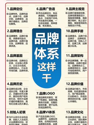 总经理总监如何打造品牌体系