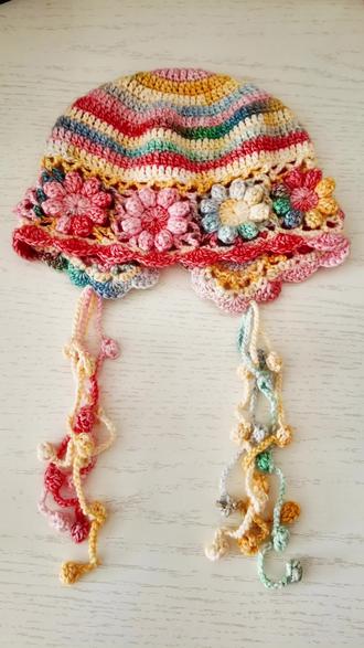 豆豆花帽子钩织教程(完结)
#帽子钩织教程 #帽子钩织 #手工钩织 #毛线钩织 #毛线钩织教程