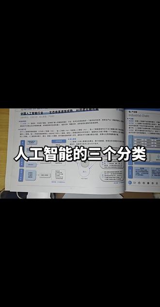 #知识分享 #人工智能 人工智能的分类