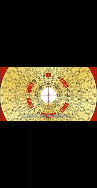 月紫白星是根据年份的地支来推算每个月入中宫的星数,再顺行九宫以确定八个方位的吉星。歌诀口诀如下:
· 子、午、卯、酉年:正月起八白,然后逐月逆序递减(九星循环),即正月8、二月7、三月6、四月5、五月4、六月3、七月2、八月1、九月9、十月8、十一月7、十二月6。
· 寅、申、巳、亥年:正月起二黑,逐月逆序,即正月2、二月1、三月9、四月8、五月7、六月6、七月5、八月4、九月3、十月2、十一月1、十二月9。
· 辰、戌、丑、未年:正月起五黄,逐月逆序,即正月5、二月4、三月3、四月2、五月1、六月9、七月8、八月7、九月6、十月5、十一月4、十二月3。
得到当月入中宫的星数后,按照洛书九宫轨迹顺行飞布:将入中数放入中宫,然后依“中宫→乾宫(西北)→兑宫(西)→艮宫(东北)→离宫(南)→坎宫(北)→坤宫(西南)→震宫(东)→巽宫(东南)”的顺序,依次放入下一个数(九星循环:1白、2黑、3碧、4绿、5黄、6白、7赤、8白、9紫)。这样每个方位所对应的星数即为该月的紫白星。
例如,2020年为庚子年(属子年),正月八白入中,则中宫为8,乾宫为9,兑宫为1,艮宫为2,离宫为3,坎宫为4,坤宫为5,震宫为6,巽宫为7。由此可得各方位吉凶(通常紫白星中,一白、六白、八白、九紫为吉星)。