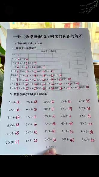 真心推荐这本#不一样的九九乘除法 通过实物和图形让孩子明白乘法原理,比死记硬背乘法口诀强太多了,孩子在游戏的过程中推理乘法! #表内乘法 #九九乘法 #一升二