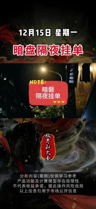 12月15日 周一暗盘隔夜 挂单强度前七名