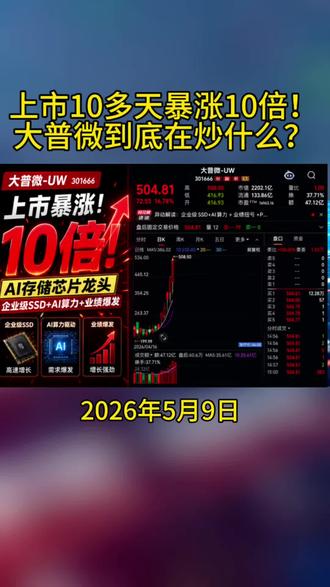 大普微彻底疯了!10多天暴涨10倍 #财经知识