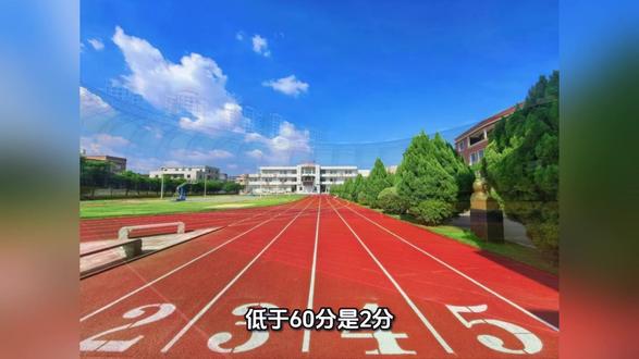 临沂中考体育总分60分,含过程性评价14分、现场测试46分,2026年中考起执行,现场设必考与选考项目。#临沂 #临沂中考 #临沂中考体育改革