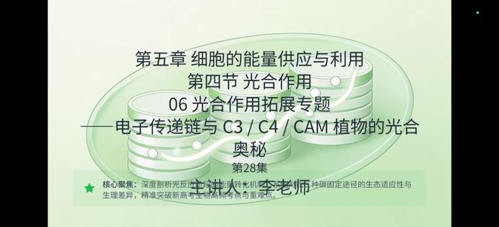 第28集|必修一光合拓展拉分难点 新高考生物高频拔高考点完整版讲解,本节课全部核心知识点整理:
1. 叶绿体类囊体薄膜光系统PSⅠ、PSⅡ结构与电子传递完整流程
2. 氢离子浓度梯度驱动ATP合成底层原理
3. 必考能量转化三步:光能→电子电能→活跃化学能,避开判断题经典陷阱
4. C3植物结构、气孔特点、光合午休成因与常见代表作物
5. C4植物空间分离光合机制,PEP羧化酶高亲和CO2,无光合午休核心原理
6. CAM景天酸代谢植物昼夜时间分离固碳,昼闭夜开气孔耐旱机制
7. 三类光合途径对比区分答题模板
8. 高考真题选择逐题拆解易错选项
课本浅讲、试卷必考的拓展难点,选择填空大题全覆盖,冲刺高分必看!
#抖音精选高考应援联盟#高考百日百课#生物必修一#高考生物@抖音校园@抖音精选官方账号