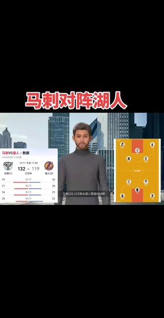湖人不敌马刺,无缘季中杯,湖人防守太弱了,唉#马刺对阵湖人 #湖人 #马刺 #东契奇#詹姆斯 #勒布朗詹姆斯