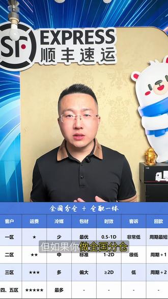 视频有点长,但绝对干货,顺丰冷运全国分仓详解#顺丰冷链 #顺丰 #全国分仓 #次日达 #原创视频