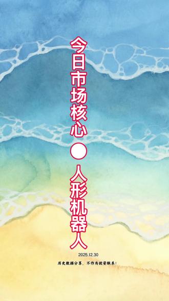 今日市场核心,人形机器人#量化交易策略 #股民 #股民交流 #股票交易 #股票知识