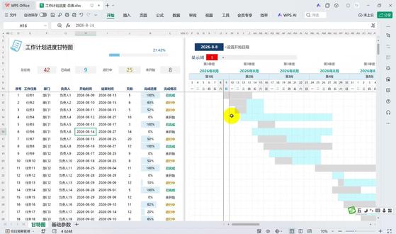 📊Excel工作计划甘特图,函数怎样自动生成横道 #excel #甘特图#职场工作计划 #抖音创作者大会#真实生活计划分享