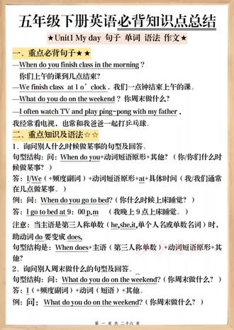 人教PEP版五年级下册英语必背知识点总结,共26页内容涵盖了6个单元的主要句型、语法、单词短语全梳理。核心考点 + 作文范文一站式搞定,打印就能背,帮孩子轻松掌握英语重难点,赶紧找老师领取吧!#小学英语 #知识点总结 #五年级英语 #英语复习 #学习资料分享