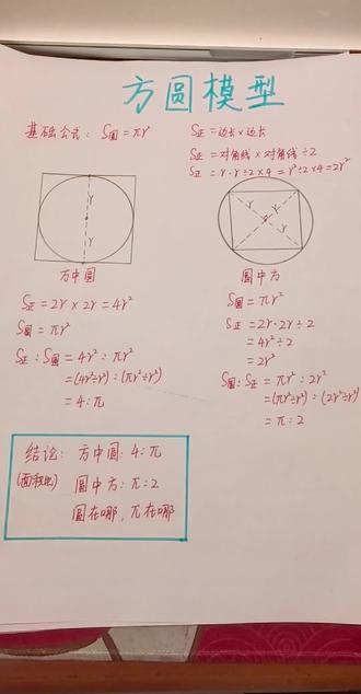 #数学思维 六年级圆中重要的模型及结论