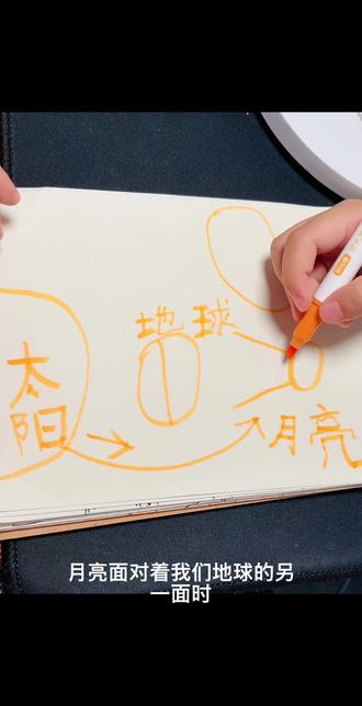 这不就是日夜交替现象吗#儿童简笔画