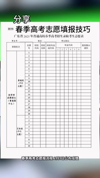 2026年广东春季高考志愿填报流程:公布成绩(2月3日)-公布分数线-网上填报志愿-确认志愿等环节。#广东春季高考 #志愿填报 #家长必读 #小高考 #高职高考志愿填报