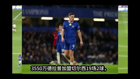 不如杰克逊3550万德拉普加盟切尔西19场2球,吃到1张红牌
12月31日讯英超第19轮,切尔西。主场2-2战平伯恩茅斯,切尔西中锋德拉普首发出战87分钟,没能取得进球或助攻。
今年夏窗德拉普以3550万欧元的转会费加盟切尔西,世俱杯上6场1球1助,新赛季开始后13场1球,其中英超10场0球。此外在联赛杯对阵狼队 的比赛中,德拉普还吃到一张红牌。#实况足球手游#易球成名计划#实况足球online#切尔西#德拉普