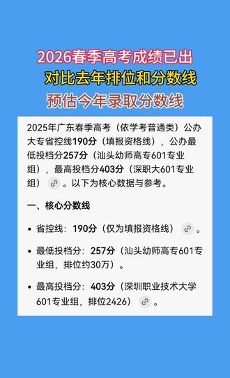 广东春季高考录取分数线(预估),190分投档线,公办大专26万排名左右!#广东春季高考录取分数线#广东春季高考成绩 #广东春季高考录取 #广东省春季高考志愿