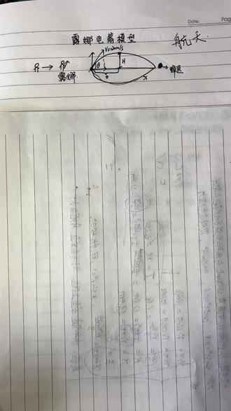 还得哄着你们学,时长五分钟,刷完可以猛攻了。#三角洲行动 #物理 #露娜