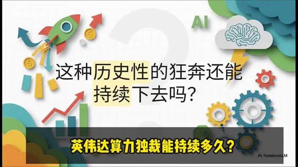 #AI #英伟达 算力独裁还会持续多久