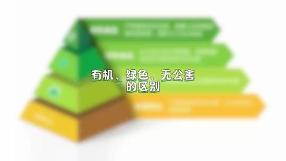 有机知识小课堂来咯:有机、绿色、无公害的区别🔍#有机 #有机种植 #幼儿园美食 #有机食品 #徐州幼儿园