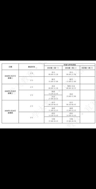 2026宜宾高中寒假期末考试时间和科目安排! 宜宾高中的老师们,家长们,同学们看过来!2026寒假高中期末考试时间是这样安排的!来看看你们的具体考试时间和考试科目的安排情况吧!#寒假期末考试 #高中期末考试 #宜宾三中#宜宾一中 #宜宾学大教育