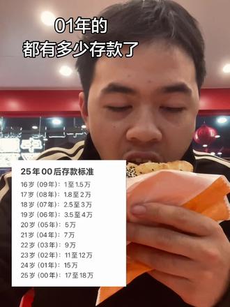 各位都达标了吗#00后#存款