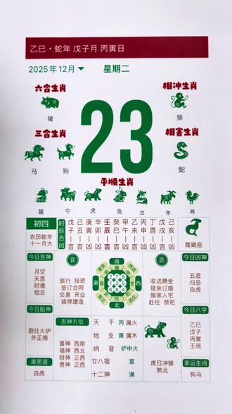 年轻人的电子黄历 12月23日(农历多月初四)黄历解读,注意事项,通关攻略,好运时间,好运生肖,好运方位,五行穿衣颜色推荐。#老黄历 #日历 #师兄电子黄历 #五行穿衣指南 #国学文化