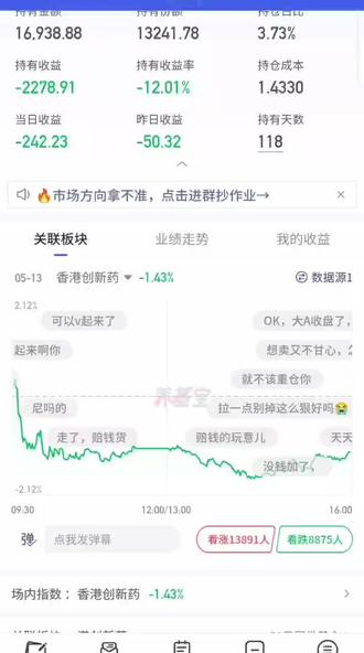 哈哈,都是倒霉蛋 #基金#创新药
