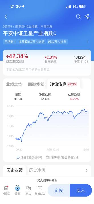 #基金 #卫星 #基金收益 不存在偷吃 持股比例不同造成的收益不同