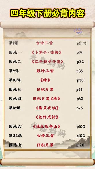 26春新版#学霸速记 来了!下册#语数英 重点常考#知识点总结 都在这里了#寒假 读一读记一记,轻松衔接新学期#学霸秘籍