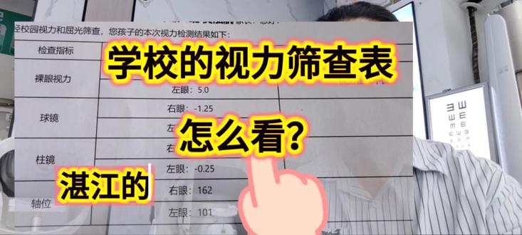 📌学校视力筛查单正确打开方式:
✅ 第一步:看裸眼视力或戴镜视力,标准线5.0
✅ 第二步:看球镜(近视/远视)、柱镜(散光)
❌ 视力5.0 + 近视250度 = 无效报告,不必焦虑
学会了吗?点赞收藏留着用👆#视力筛查 #家长必看 #护眼常识#湛江八小#学生配镜专业门店