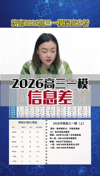 #济南高三 一模#信息差 ,六个维度,上下期,全面捋明白。#高中 分数段#解读 #高考