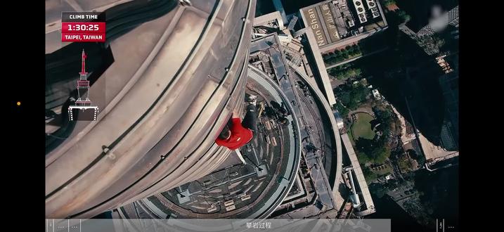 亚历克斯·霍诺德
恐惧是人类的本能,勇气是人类的赞歌,致敬偶像