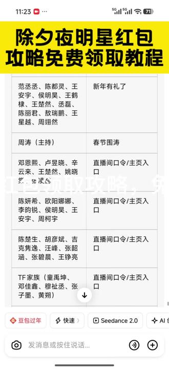 除夕夜明星红包领取攻略教程来了 抖音明星红包入口 微博明星红包怎么抢 微博明星红包怎么抢教程 明星微博发红包怎么抢 明星给粉丝发红包了 赵露丝除夕红包 白鹿除夕红包 王楚然除夕红包 张凌赫除夕红包 鹿晗除夕红包 春节微博明星红包活动 赵露丝微博红包 赵丽颖微博红包 白鹿微博红包 张凌赫微博红包 周柯宇微博红包 张若昀微博红包 微博除夕红包 除夕明星红包领取 陈哲远微博红包领取 除夕夜发红包顺序 除夕夜抢红包攻略 #人类对豆包的开发不足百分之一 #微博红包 #明星红包 #除夕红包 #春节红包