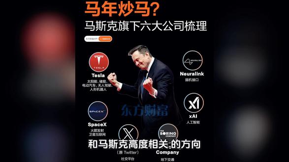 马年炒马?马斯克的PPT,是如何变成大A翻倍股的!
#A股 #马斯克