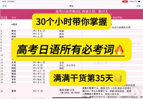 #日语单词 #日语单词速记 #高考日语 #高考日语单词 #日语 日语单词这样记,有效记单词。