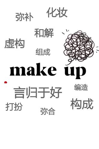 为什么make up有这么多看起来毫无关联的意思?
#英语 #英语短语 #小学英语 #初中英语 #高中英语