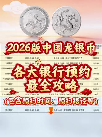 【2026版中国龙银币】各大银行预约攻略汇总!(内附预约时间、操作步骤等)
#乐易呗商城 #2026中国龙银币#银价#收藏品#贵金属