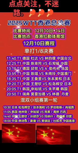2025W丅丅香港总结赛今天赛程。🏓🏓🏓