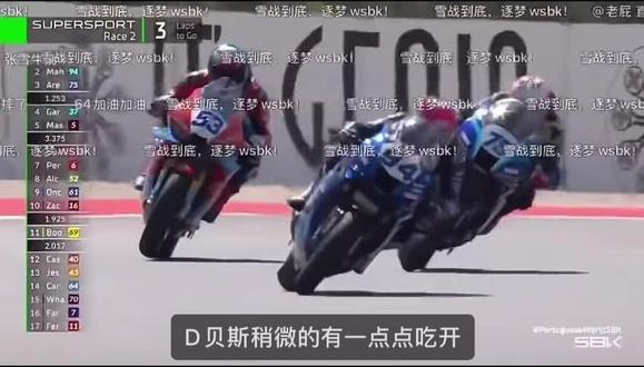 #张雪机车820RR手刃 雅马哈,川崎,杜卡迪