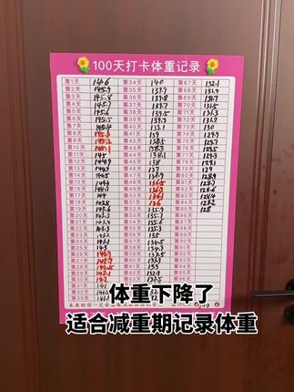 #百日瘦身计划表#记录体重打卡 #自律打卡