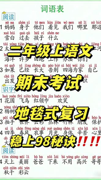 二年级上语文期末复习#分享干货知识 #小学语文#辅导学习#期末复习 #电子版可打印