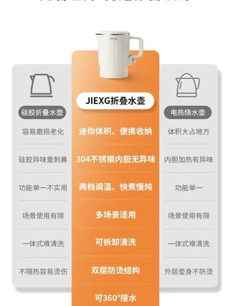 出门住酒店一定要带上这个折叠烧水壶,毕竟酒店的烧水壶谁知道它煮过什么!这个折叠烧水壶小巧便携,烧水非常快,而且还是304不锈钢的,用着很放心。不仅可以泡茶冲奶,还能用来刷牙漱口,用完直接折叠起来放进包里就行,完全不占地方。#好物推荐🔥 #多喝水 #家用电器 #养生壶 #热水壶