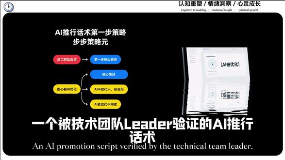 一个被技术团队leader验证的AI推行话术 团队用AI提效,员工却担心失业。技术Leader验证的方法:公开表态不裁员、AI用做加分项、树AI先锋榜样。消除恐惧,让AI成为帮手。#职引人 #团队管理 #AI管理 #领导力 #管理实战#管理实战