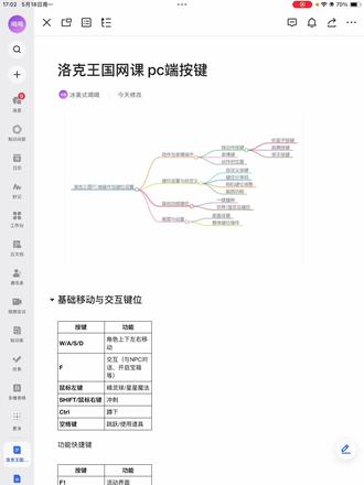 洛克王国网课—pc端快捷按键图览
#洛克王国世界攻略#洛克王国世界#游戏破壁计划#洛克精灵进行曲#原来你也玩洛克