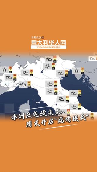 提前过夏!非洲强热浪突袭意大利,周末多地飙至32℃
