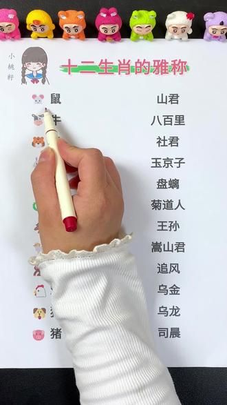 老鼠叫社君,牛叫八百里,虎叫山君,兔子叫菊道人,龙叫盘螭,蛇叫玉京子,马叫追风,羊叫嵩山君,猴叫王孙,鸡叫司晨,狗叫乌龙,猪叫乌金。