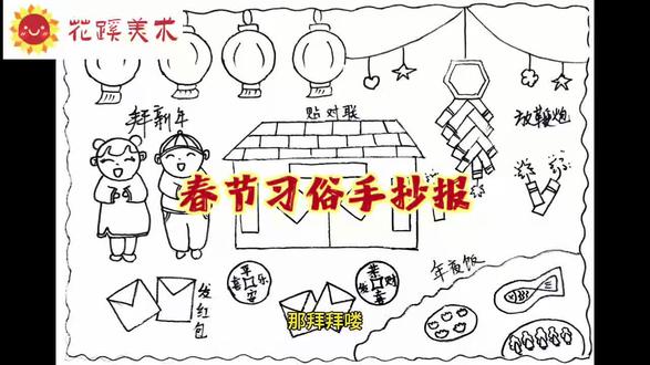 春节习俗手抄报绘画教学,一起来画吧!#春节习俗手抄报#绘画过程#手抄报模板#一学就会系列#少儿美术
