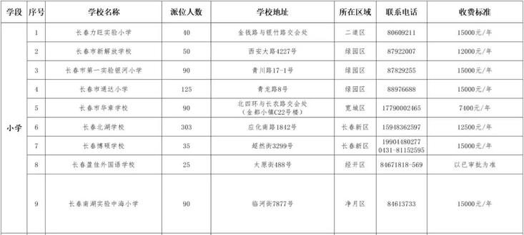 2026小升初幼升小一派#小升初 #一派