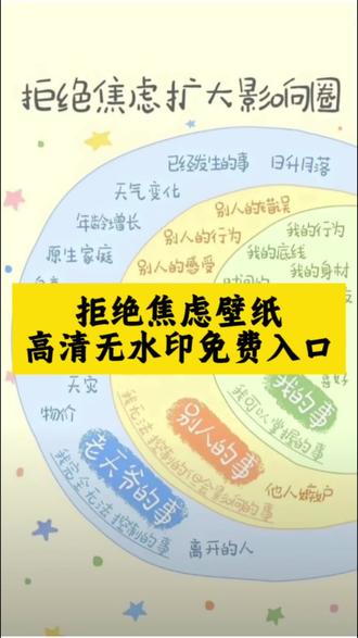拒绝焦虑壁纸原图获取入口 拒绝焦虑壁纸免费无水印设置方法 保姆级拒绝焦虑壁纸原图获取设置壁纸教程#剪映#壁纸#拒绝焦虑壁纸#锁屏文字壁纸#拒绝焦虑文字壁纸怎么获取 拒绝焦虑壁纸怎么设置
