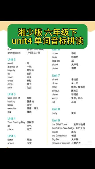湘少版英语,六年级下册,unit4单词音标拼读#湘少版英语 #音标 #英语拼读技巧 #创作者中心 #创作灵感